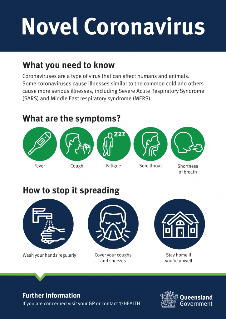 Poster - Coronavirus (General Prevention, English, A3, Internal Printing) (1)